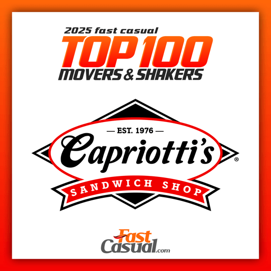 Top 100 Movers and Shakers 2025